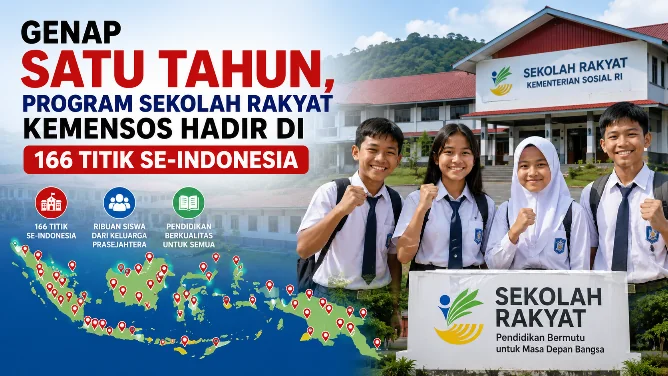 Genap Satu Tahun, Program Sekolah Rakyat Kemensos Hadir di 166 Titik Se-Indonesia